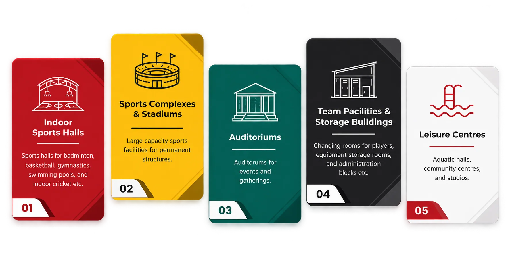Richa Industries Sports Stadium and Arena PEB Solutions - What We Build